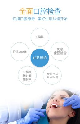 精准营销的胜利 他为1000家牙医诊所吸引3万潜在患者